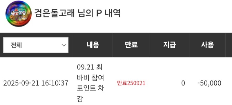 최바비 차감