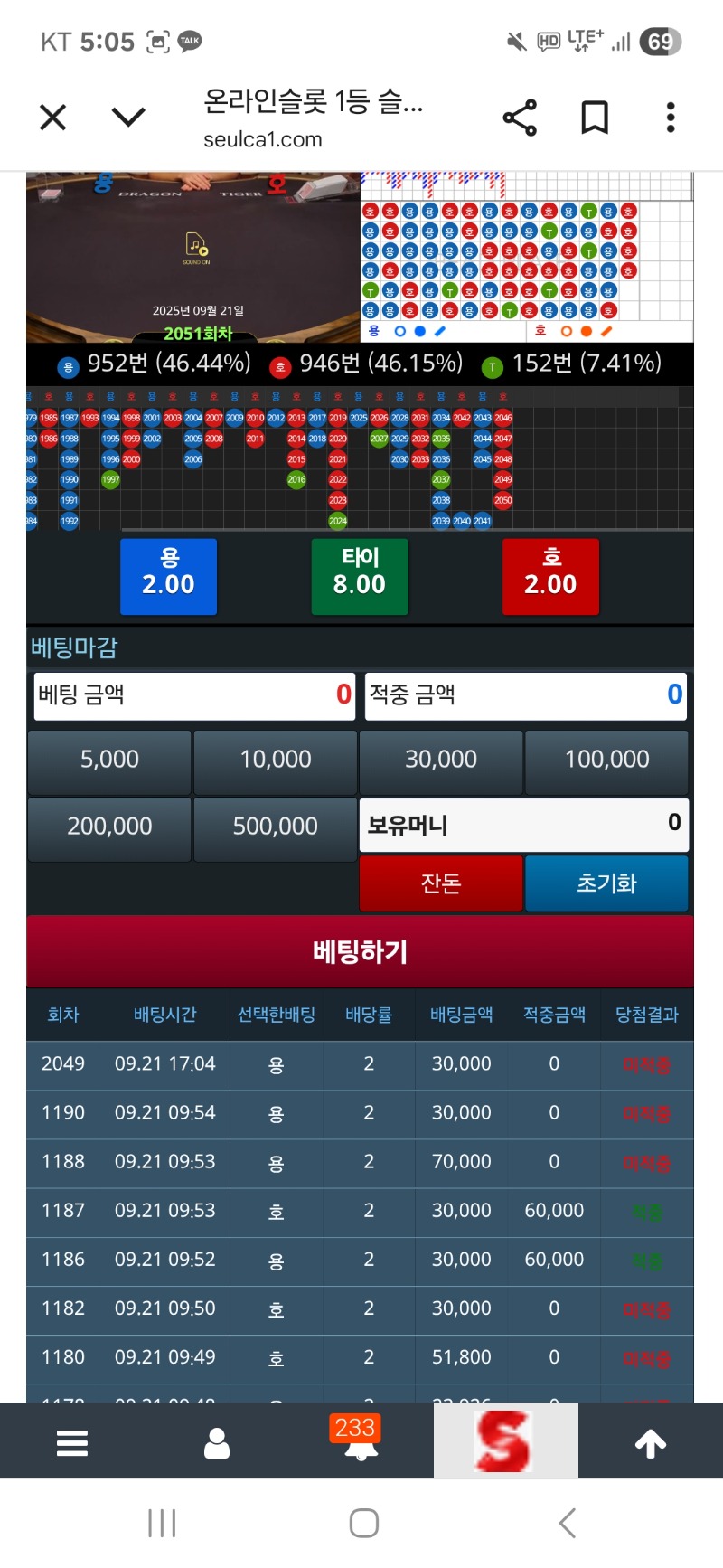 안되네 ㅡㅡ