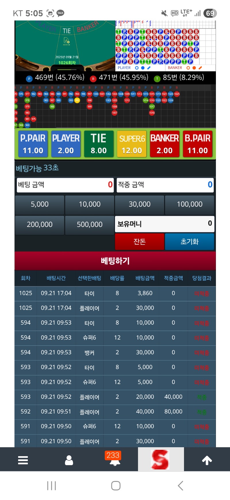 안되네 ㅡㅡ