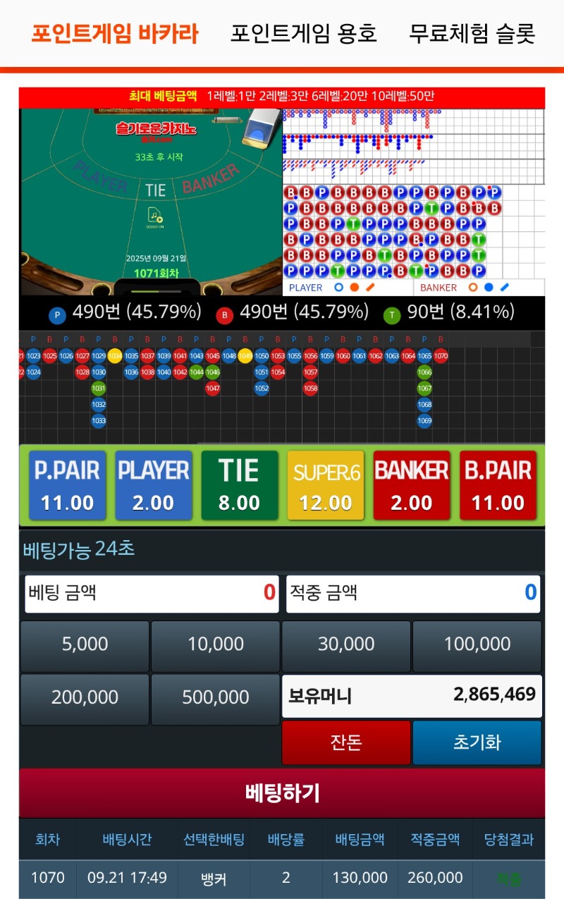 승부수띄워야됏는데.그림딱꺽기는거같았는데.