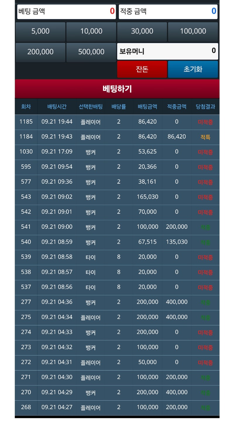 슬카라 ~~!! 빨간색 계속 나왔어여 ㅜㅜ