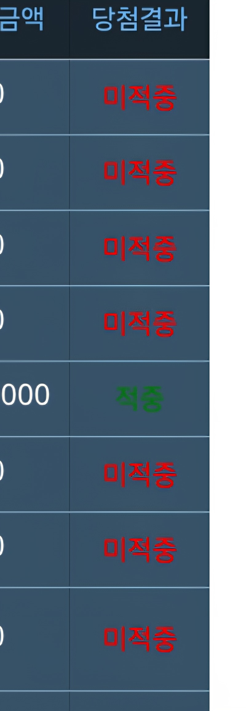 에잇 참말로 ㅋㅋㅋ 불이요~~~~