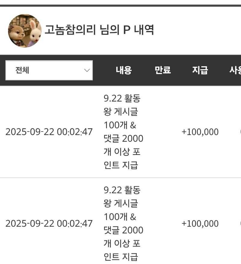 활동포인트 ㅅㅅㅅ