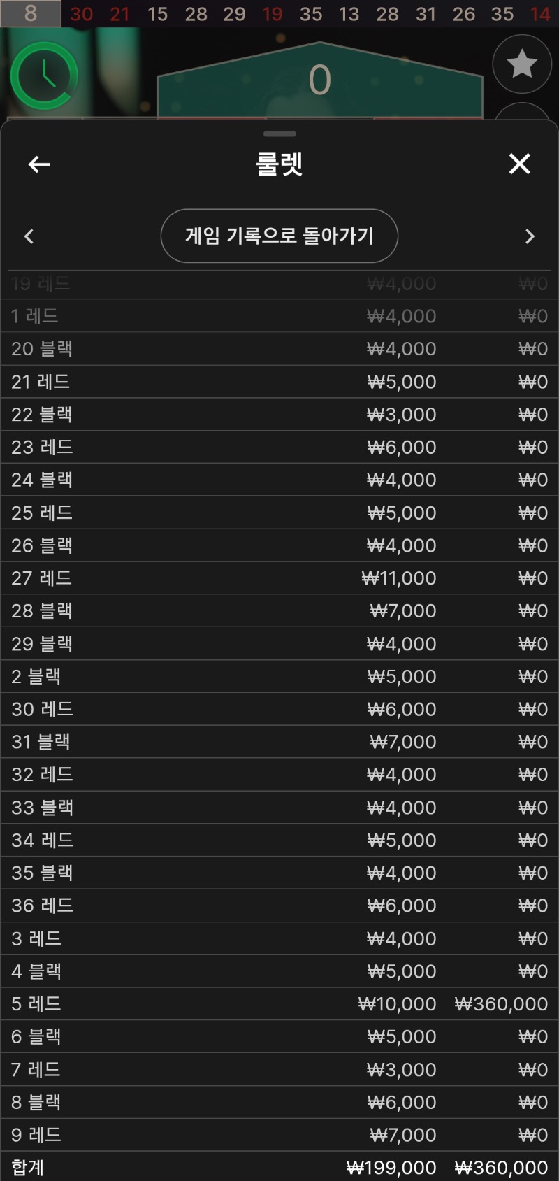 룰렛2승