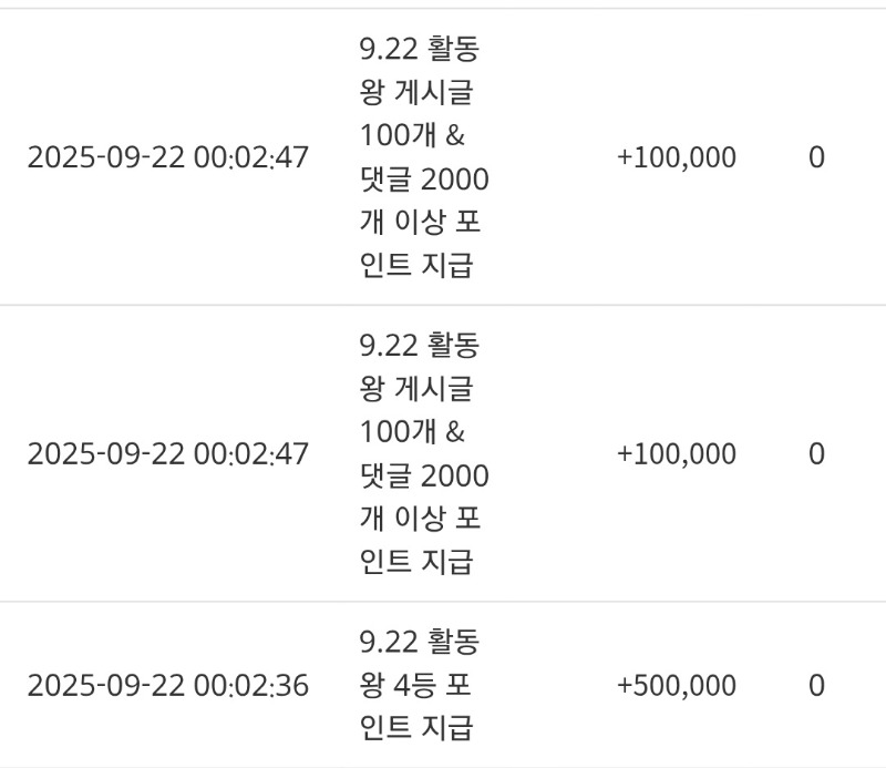 활동포인트 감사합니다~^^