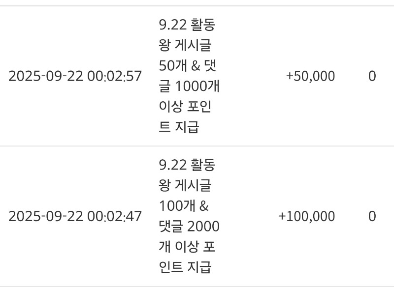 활동왕 슬포 감사합니다 ~!! 굳밤 보내세요