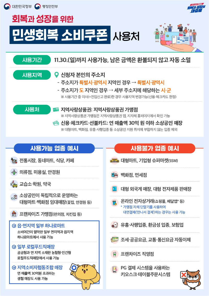 민생지원금 2차 시작