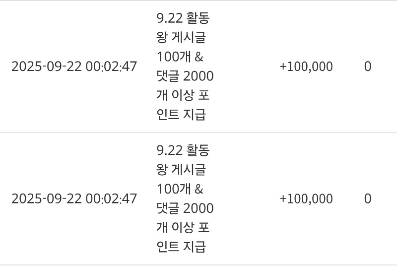 활동 계시블포인트 감사합니다 ♡♡