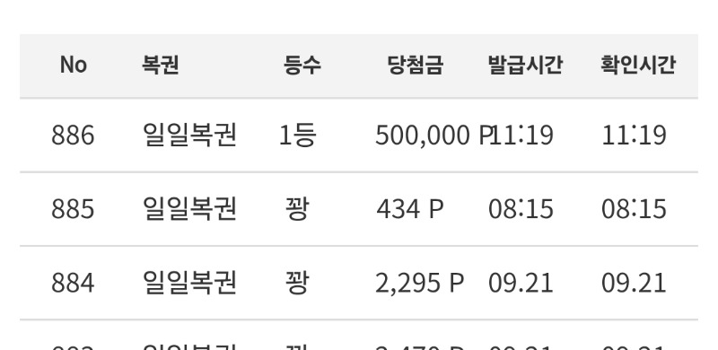 일복이가 드디어!!!♡