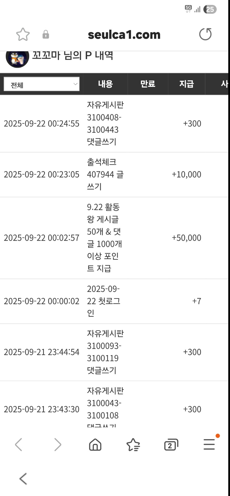 활동왕 게시글포 감사합니다  ㅅㅅ