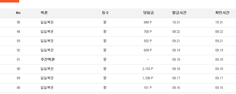 복권 내이놈