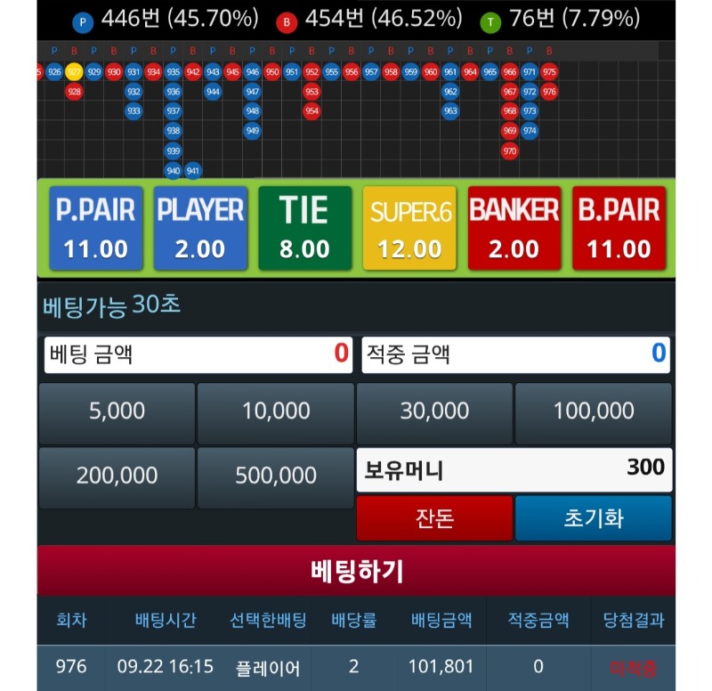 이번주는 쉽게가나했는데..그냥 놔둘껄