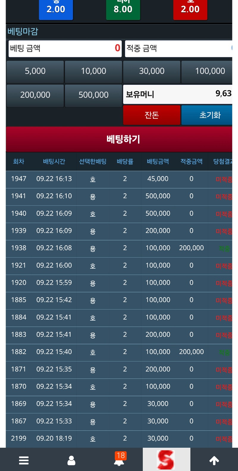 마지막 포인트까지~~