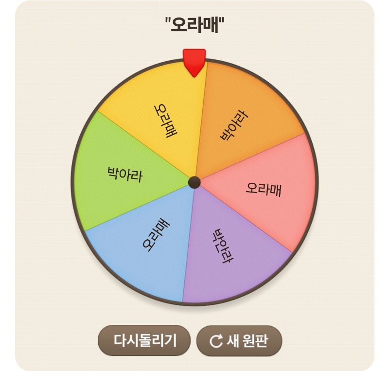 포교금 네이버 룰렛으로결정♡♡