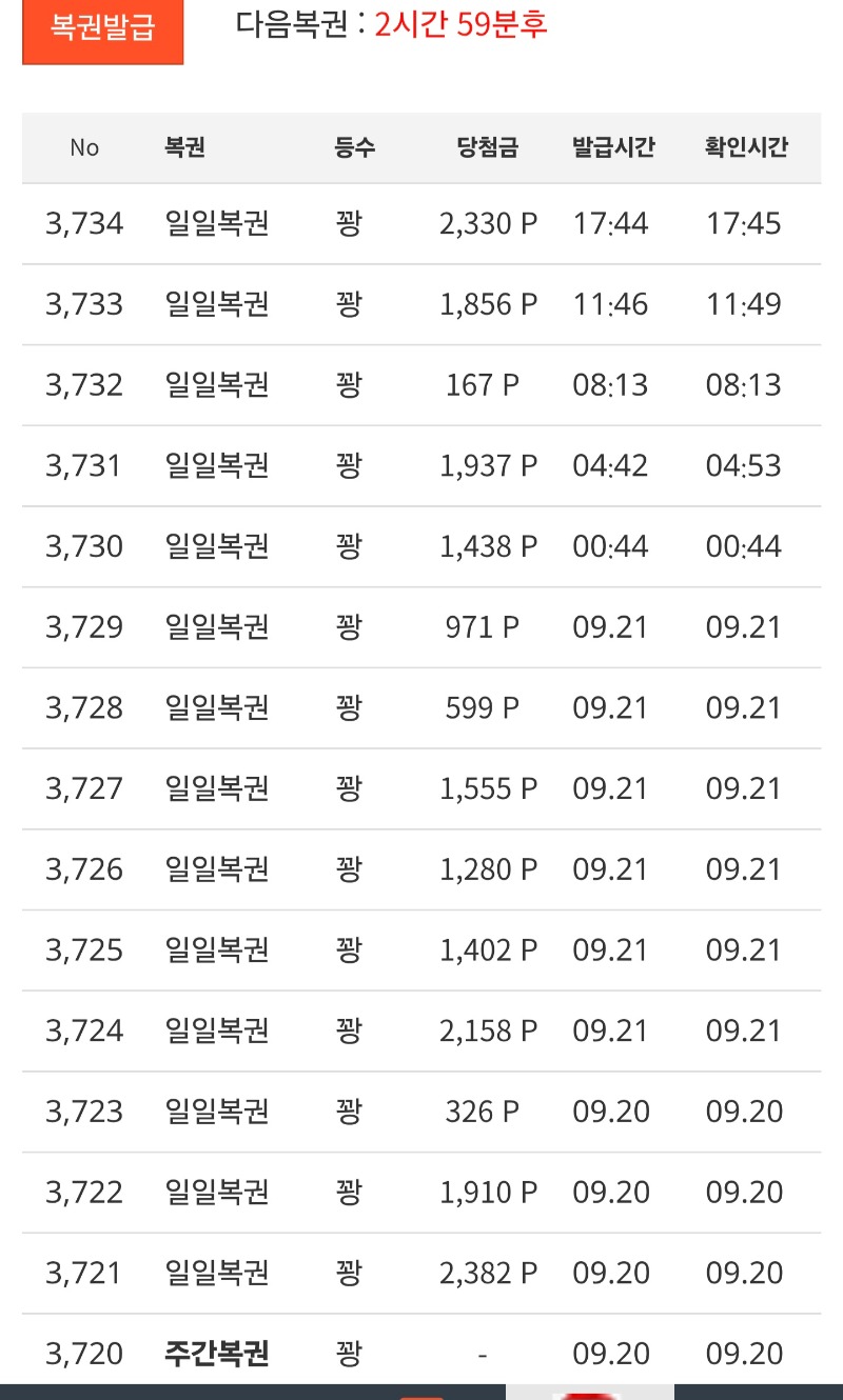 복권 한번 ^^