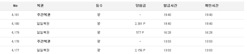 쌍복은 잘오는데 ...