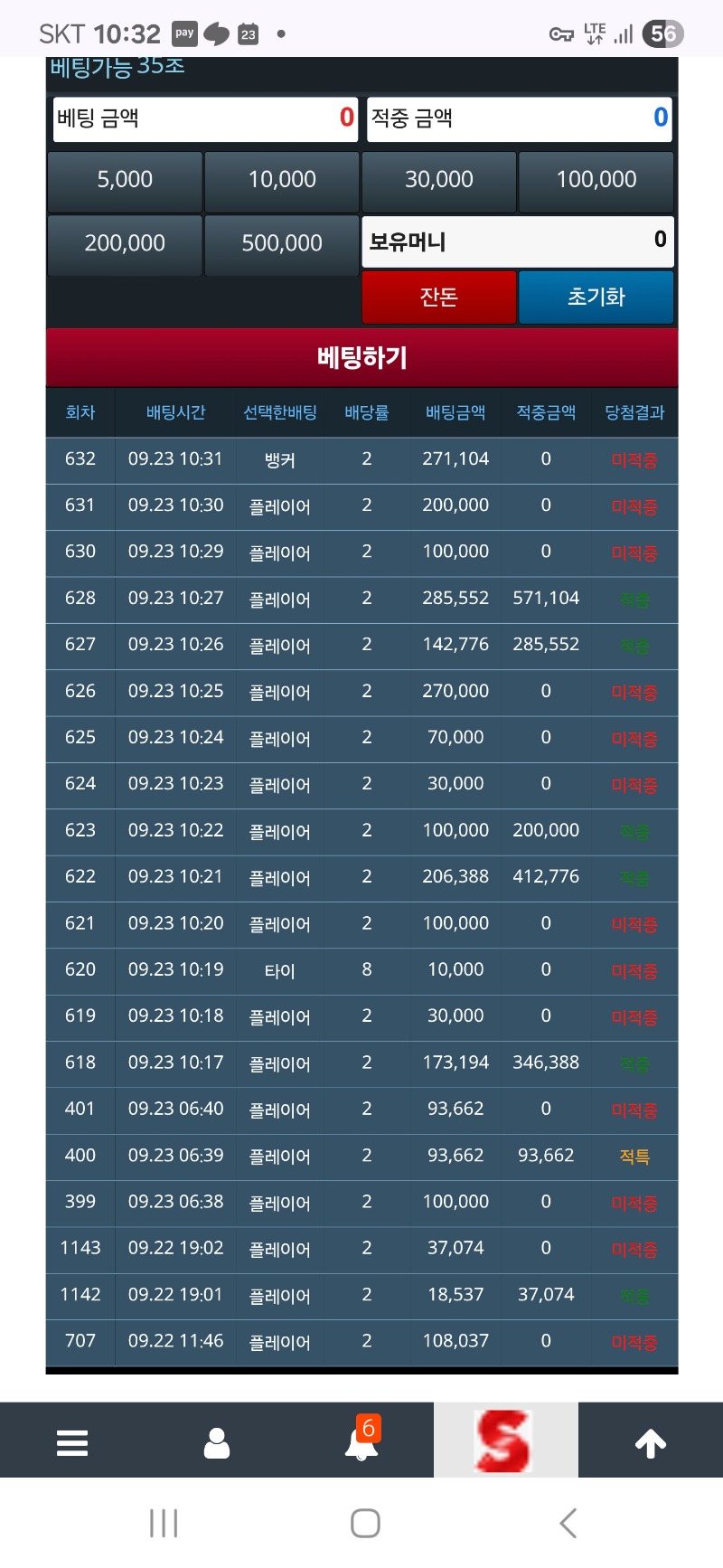 아쉽네요 ~~!!  빨간색 머리가