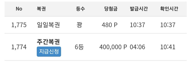 주복 6등당첨 감사합니다!