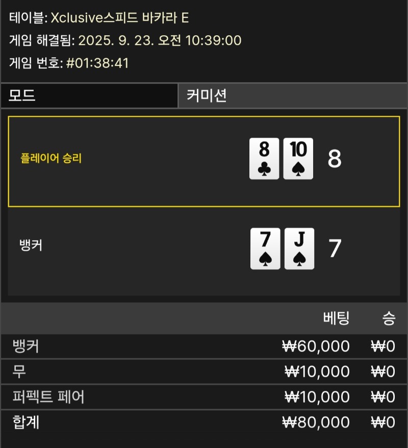 패배...