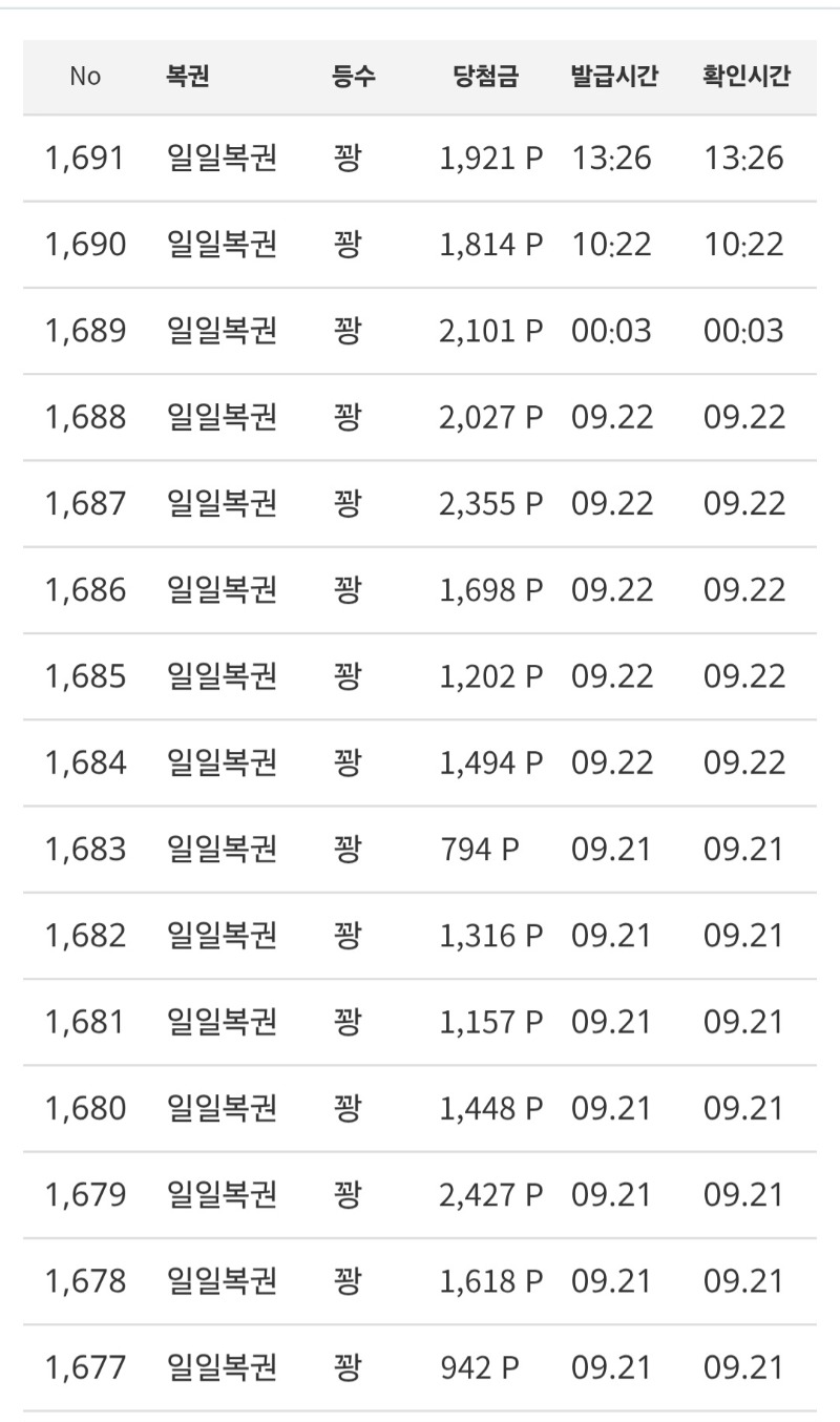그래 꽝파티가즈아!