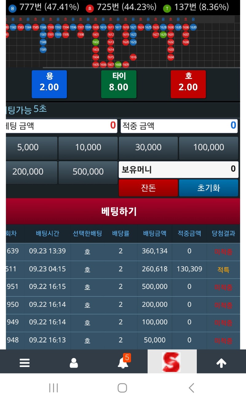 또 시작이네..뻘건지옥