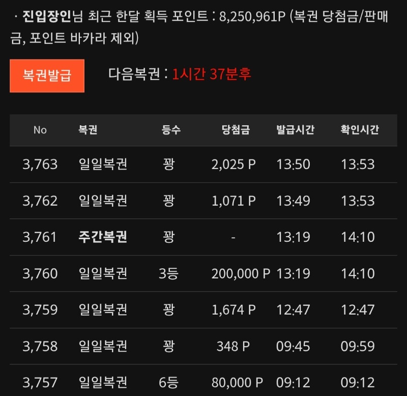 구매 일복 당첨 ㅅㅅ