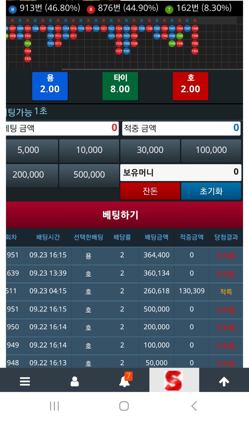 오메.. 굿이라도 해야하나ㅋㅋㅋ