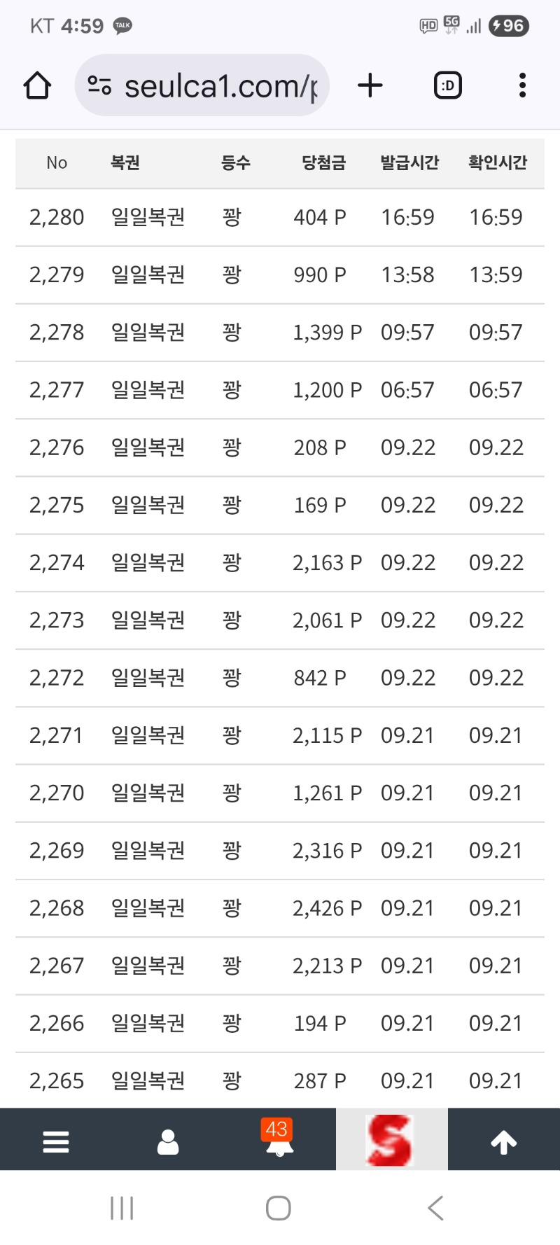 현재까지 81꽝가고있네요