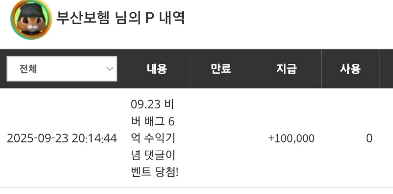 비버 축하하고 슬포땡큐~~