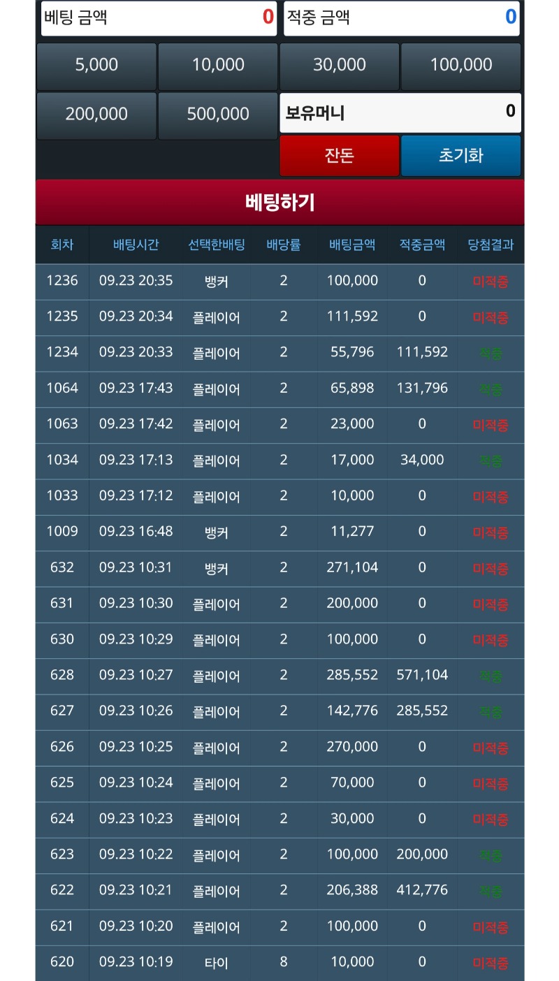 슬카라 ~~~~!! 이럴수가