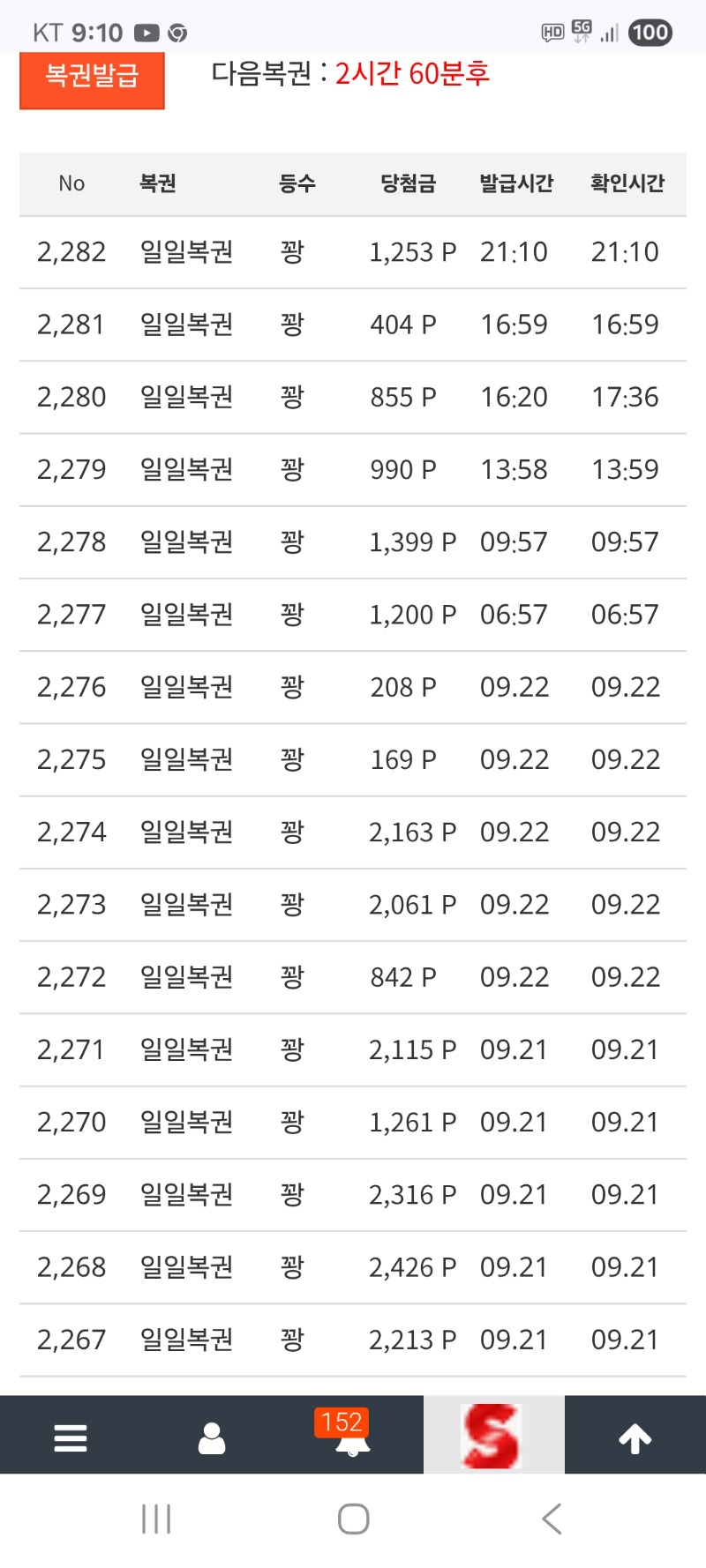 현재까지 82꽝가고있네요