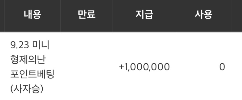 미니형난: 더블업