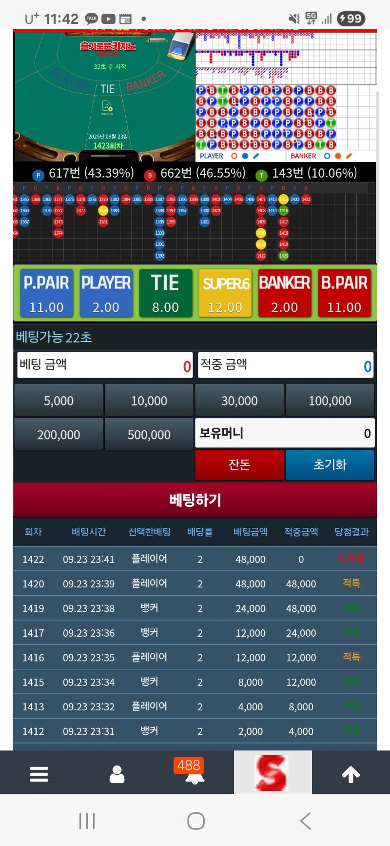 에라이  연승 좋았는데..ㅠ