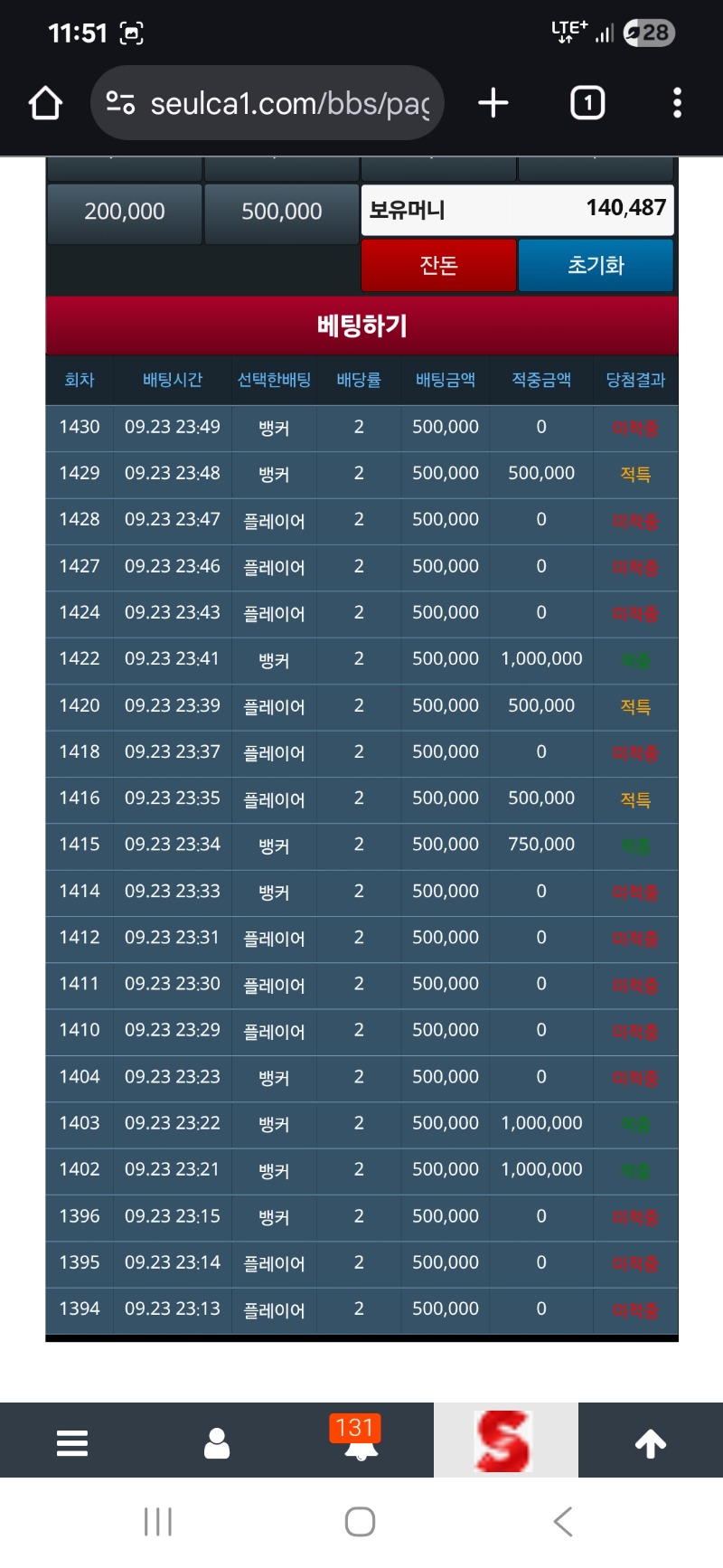 이거 어떻해요?