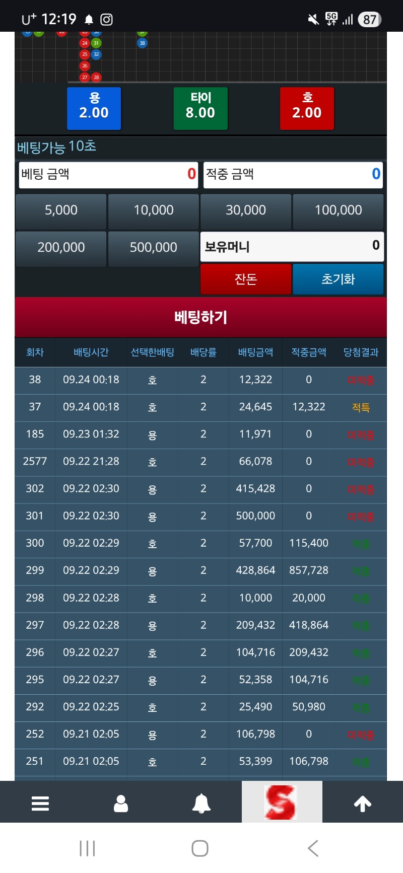 말안듣네 용호!!!!