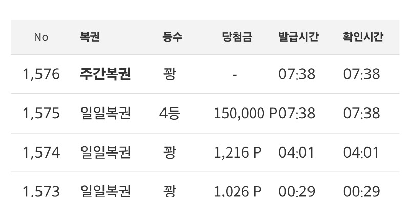 모닝복권 4등 당첨