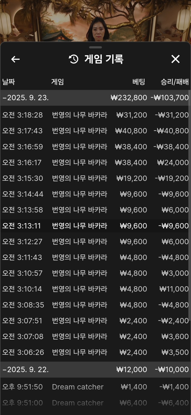 위험한 번영이 ㅠ