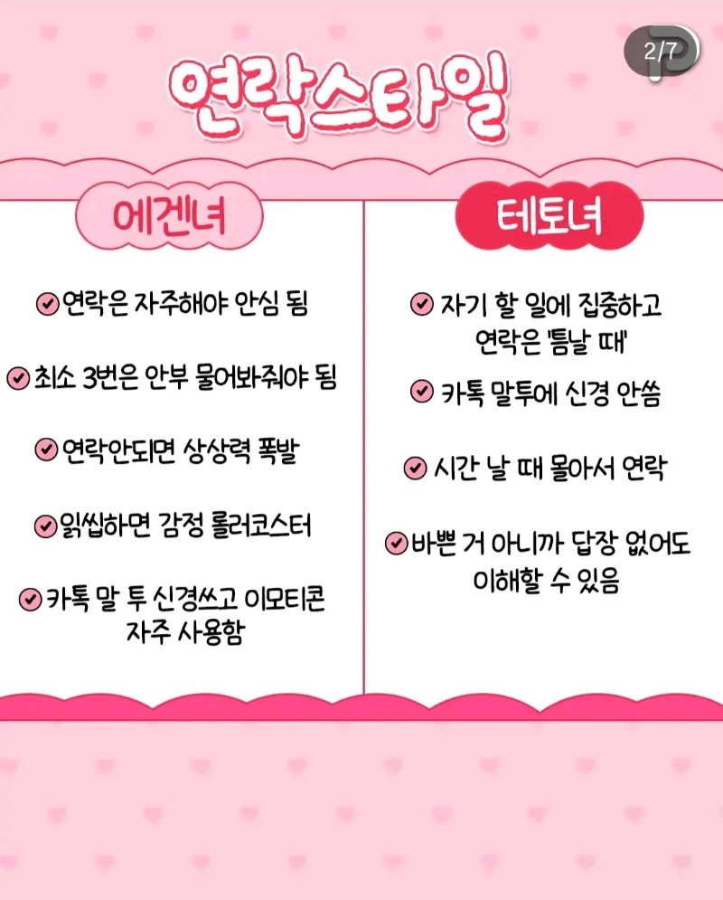 굿몽~  난~에겐일까?테토일까?