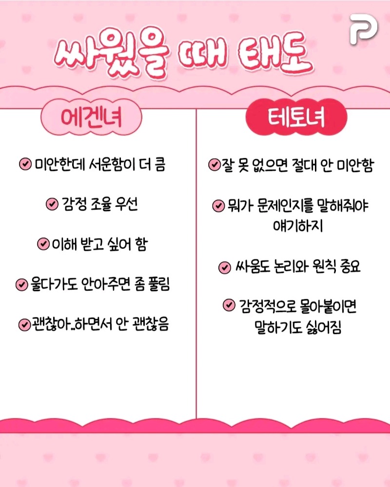 굿몽~  난~에겐일까?테토일까?