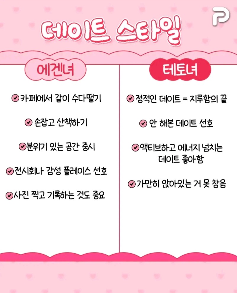 굿몽~  난~에겐일까?테토일까?