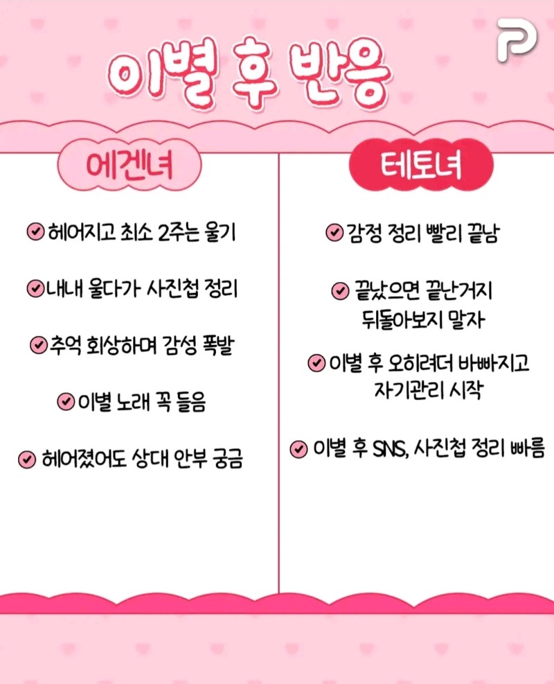 굿몽~  난~에겐일까?테토일까?