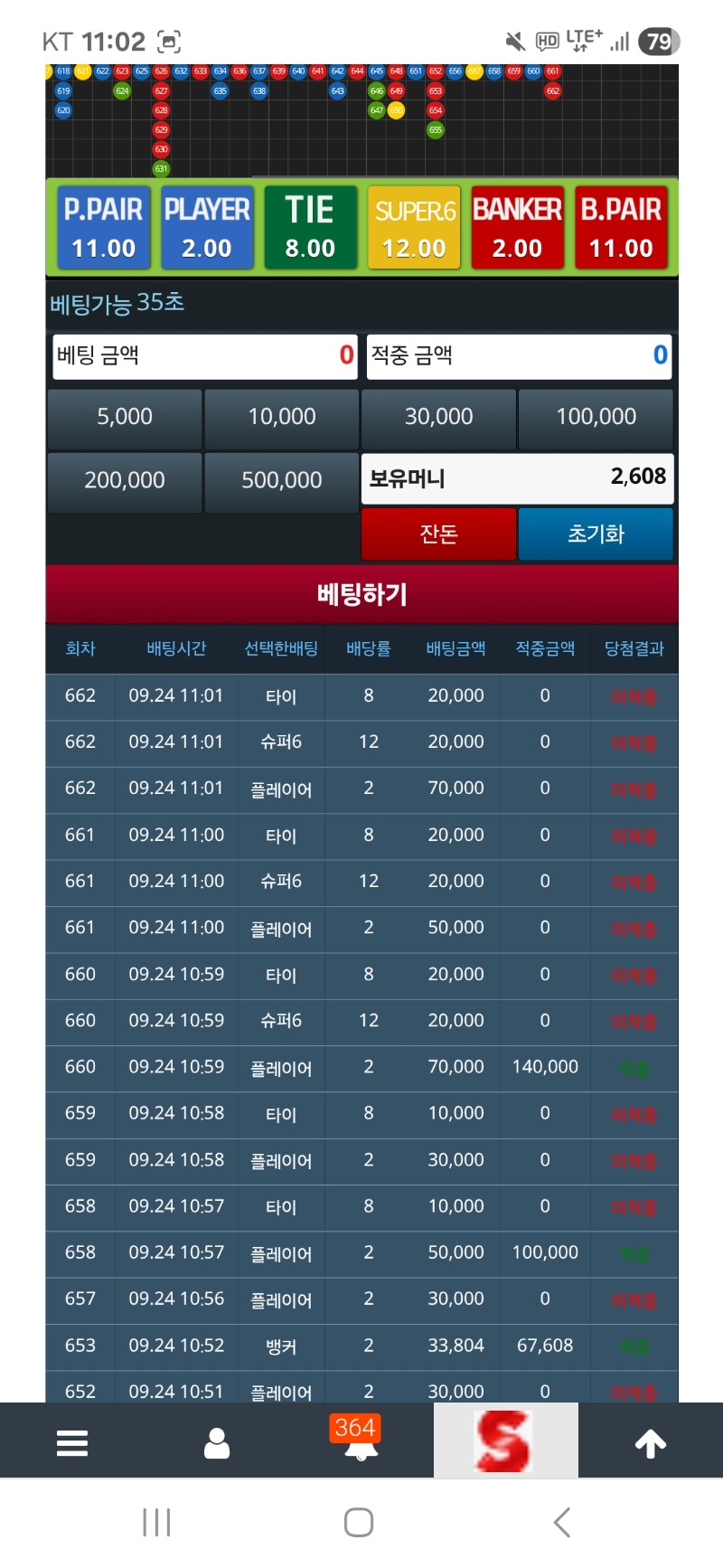 띠바 망했어