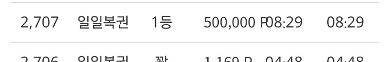 일복이 1등 ㅋ