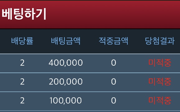 붱아 : 나도 현기증 난다