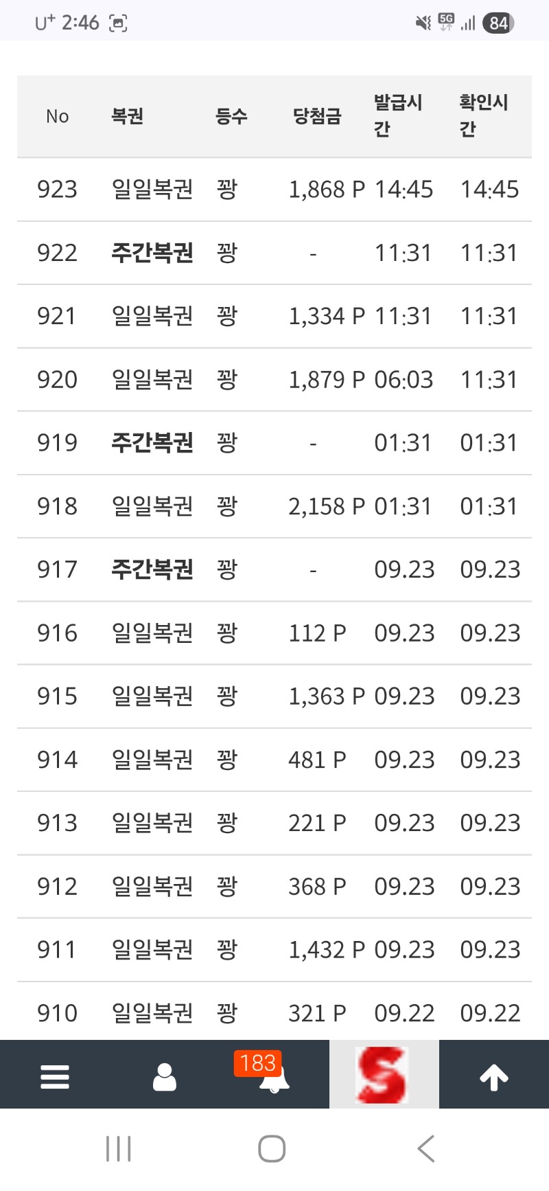 그냥 8,9,10등이라도 주면안되겠니 기분이라도 좋아지게