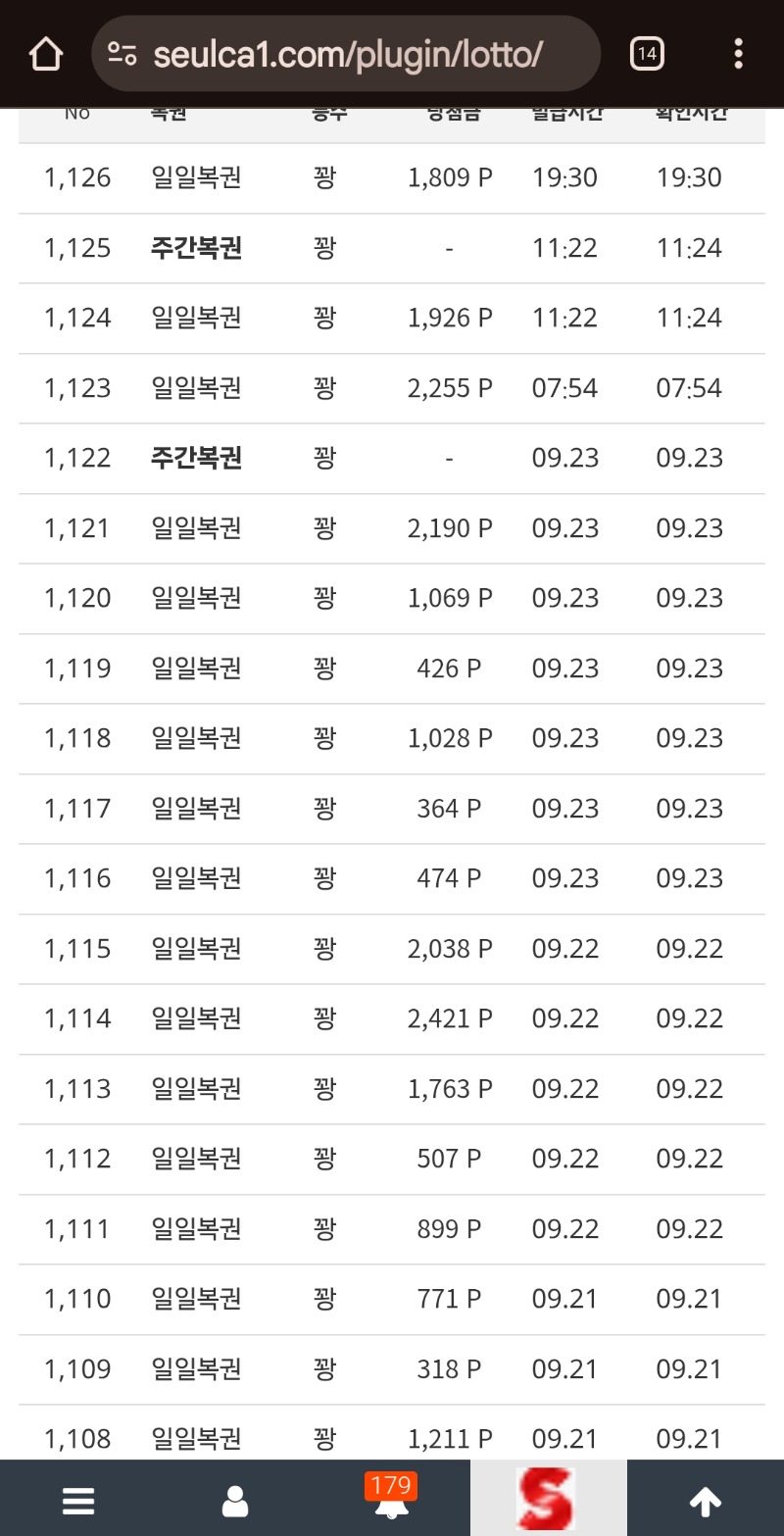 4일째 꽝