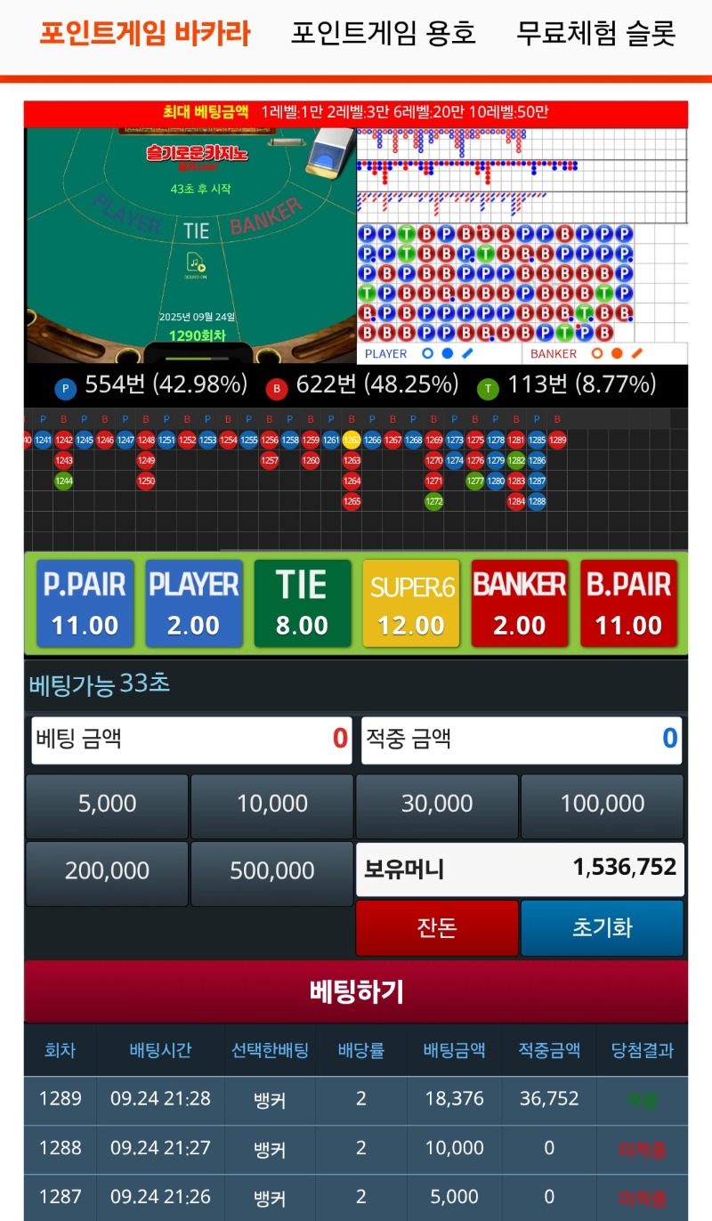 3판해서 3300포인트이겻네.ㅋ