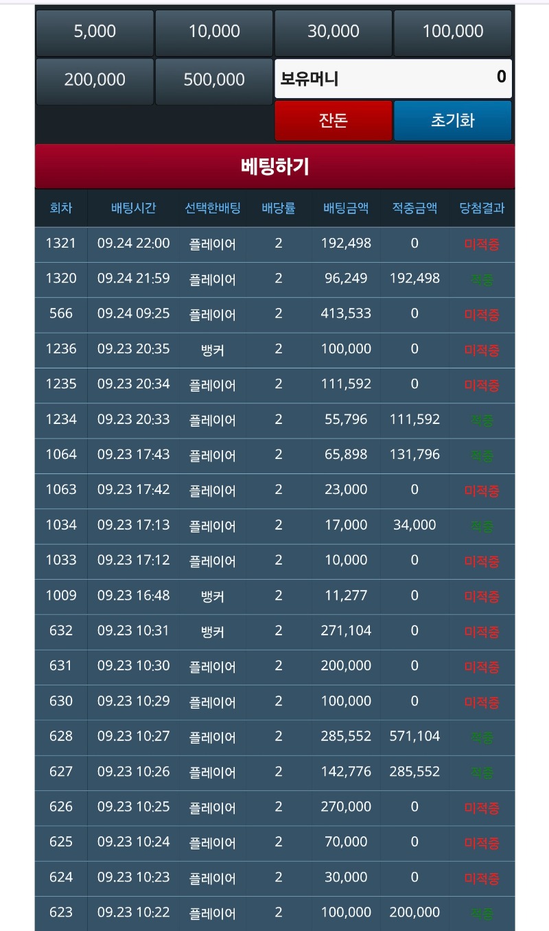 슬카라 빨간색 이럴수가 아쉽네요!!