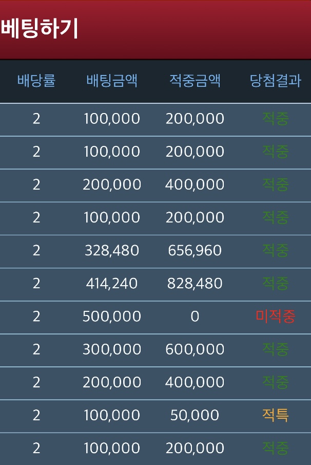 적셔 : 9승 1무 1패