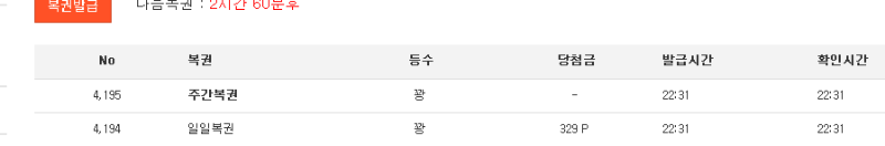 쌍복이